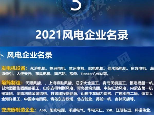 2021年全国风电企业名录  甘肃建投新能源公司喜上榜单