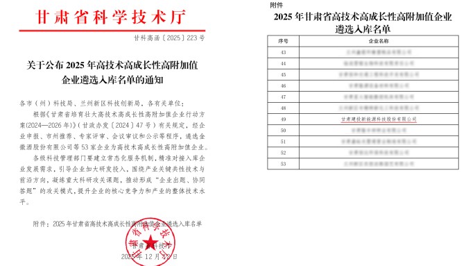 喜报！甘肃建投新能源公司成功入选省级“三高”企业名单